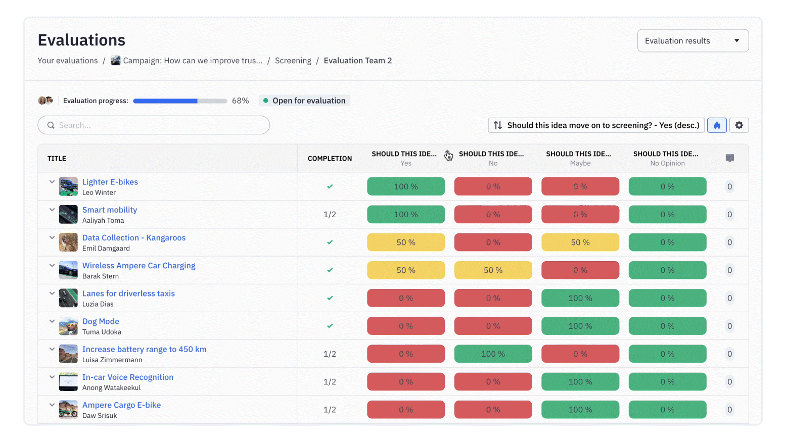 Eval-team-heatmap-columns.gif