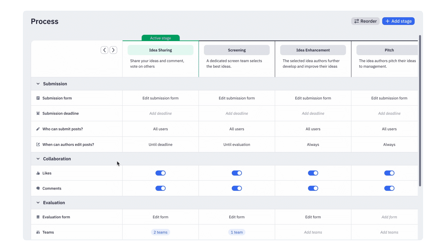 Channel page - Add Submission Deadline.gif