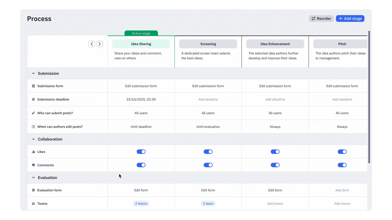 Channel page - Auto Assign Ideas.gif