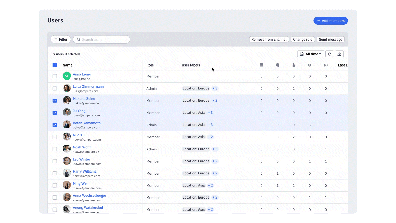Channel page - Users - Remove from channel.gif