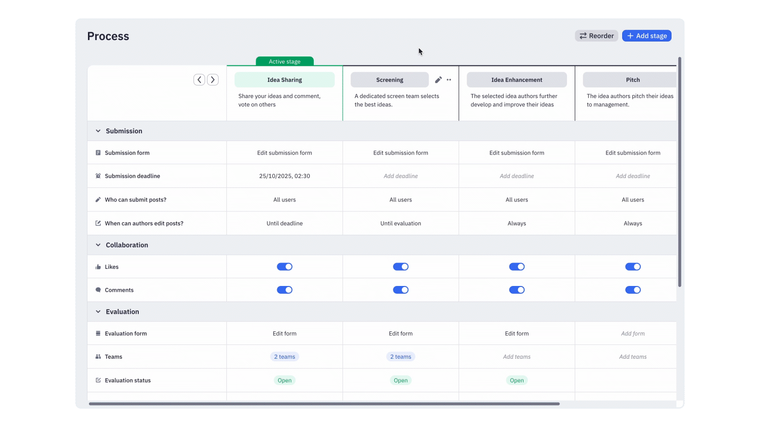 Channel page - Create a process - Add stage.gif