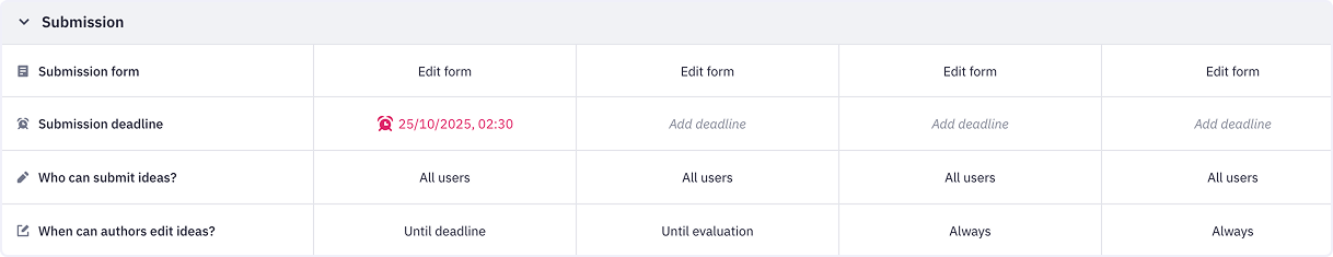 Process-submission-form .png