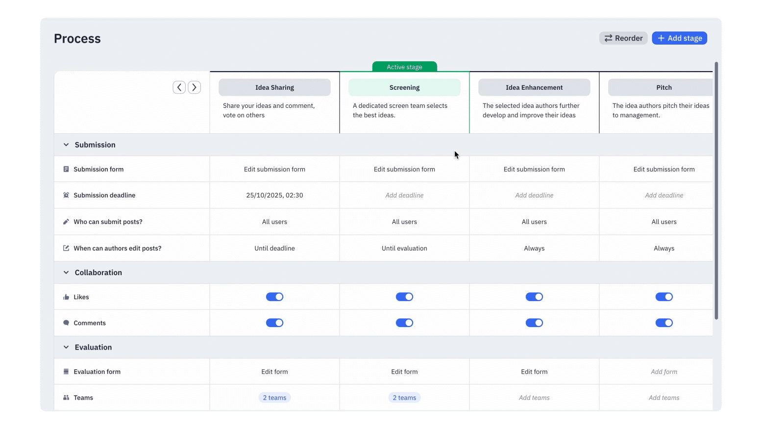 Channel page - Process - Delete stage.gif
